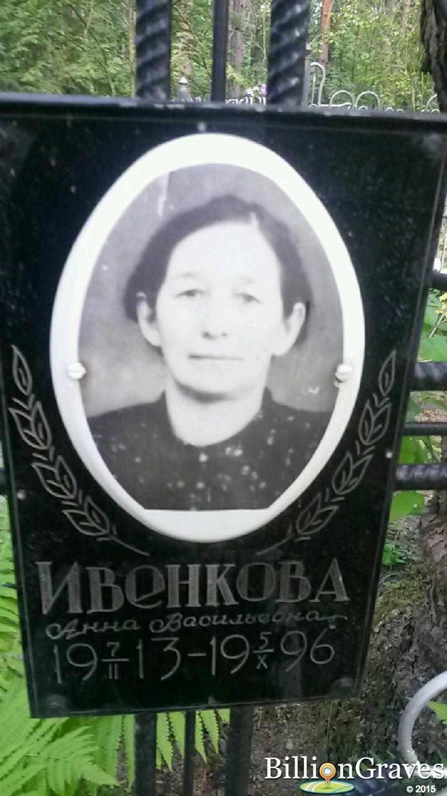 Ивенков Иван Алексеевич