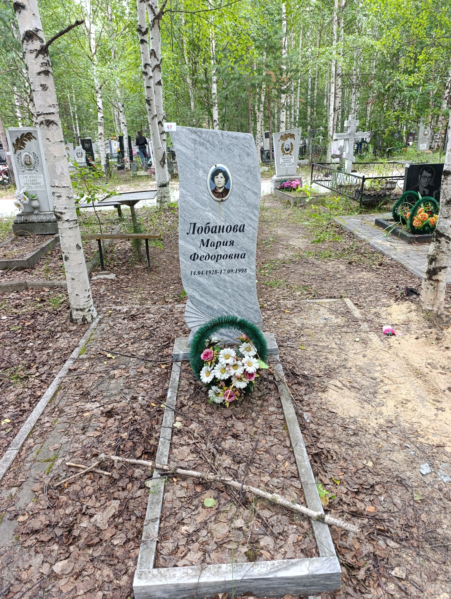 Лобанова Мария Федоровна