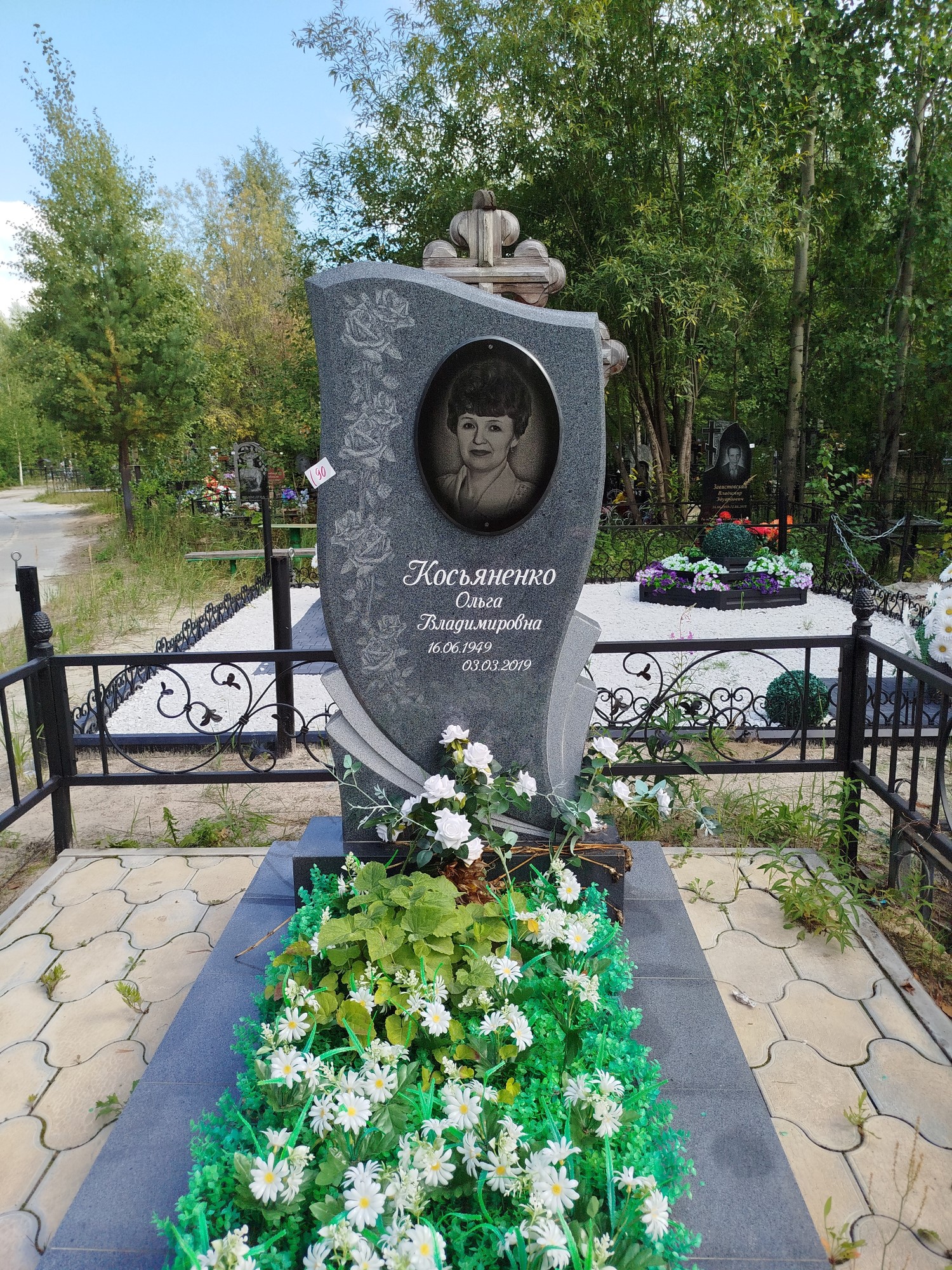 Косьяненко Ольга Владимировна