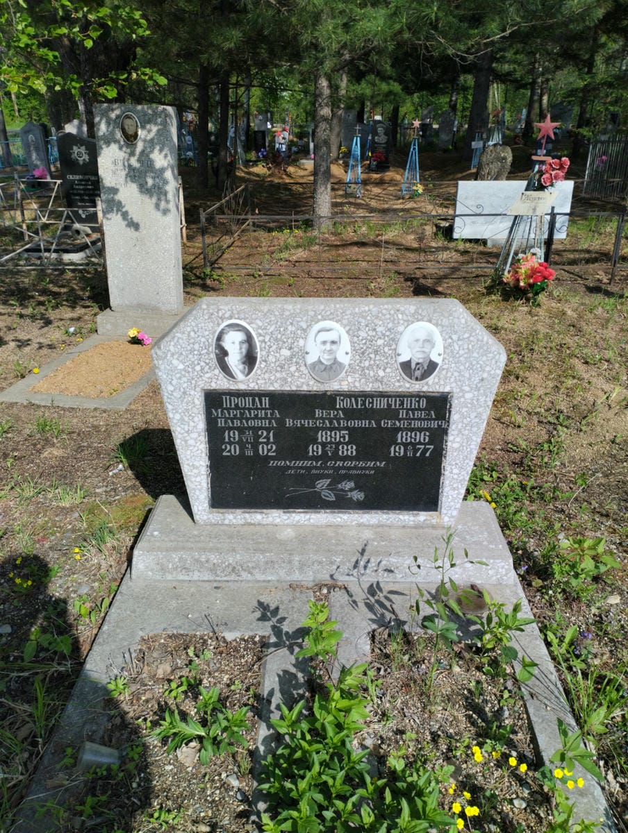 Процан Маргарита Павловна