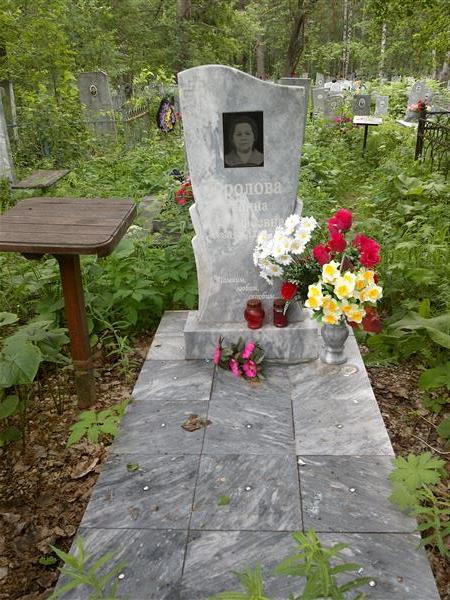 Фролова Галина Тимофеевна