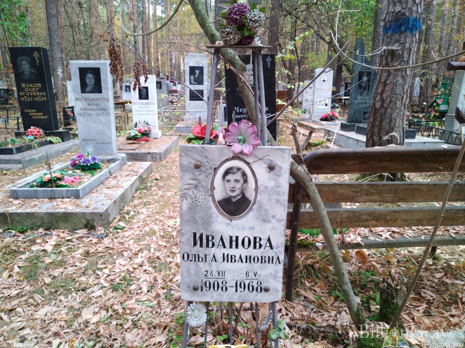 Иванова Ольга Ивановна