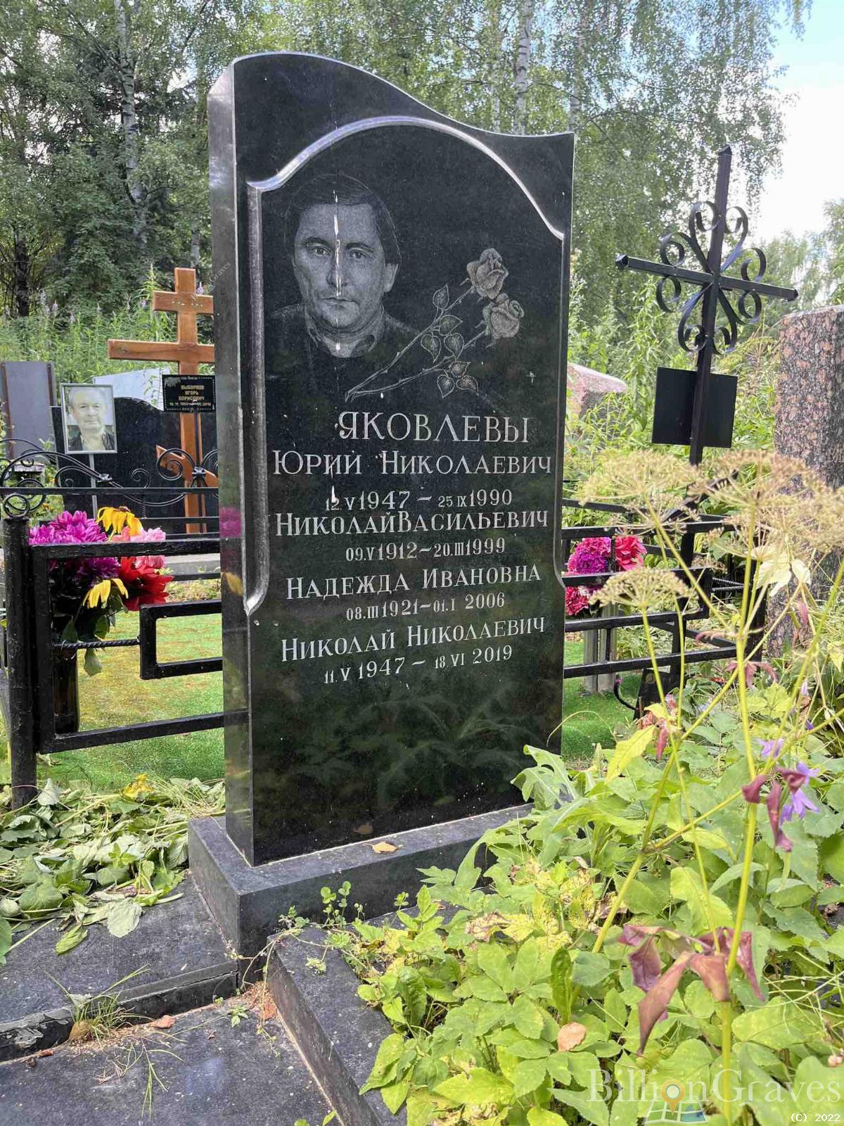 Яковлева Надежда Ивановна