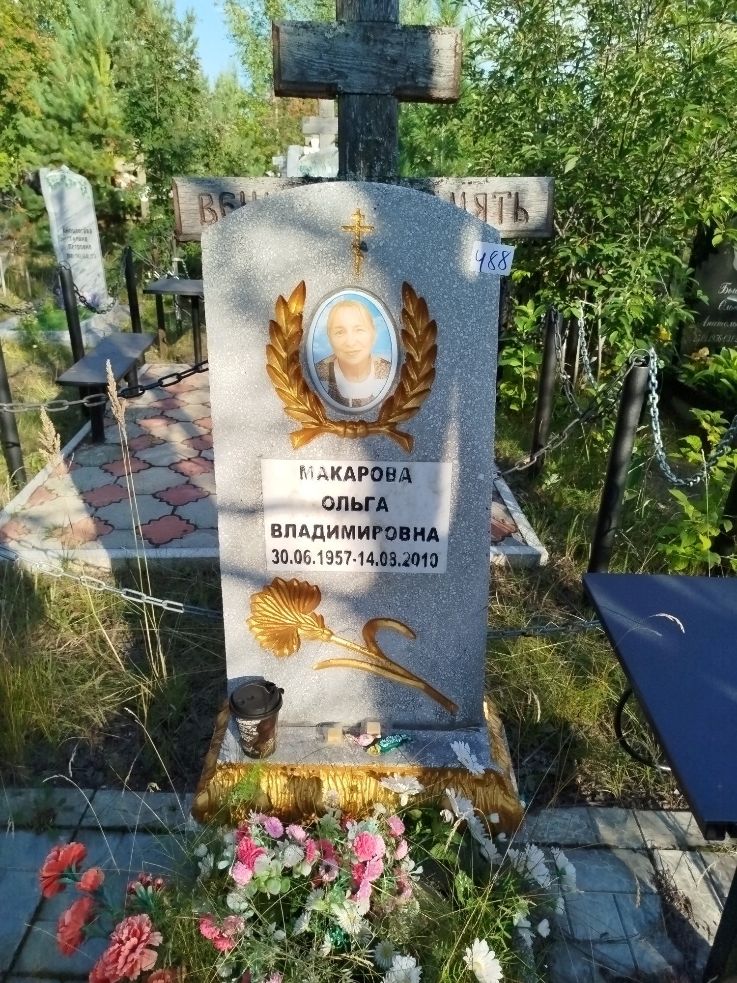 Макарова Ольга Владимировна