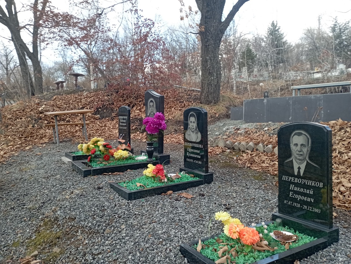 Завертанов Сергей Викторович