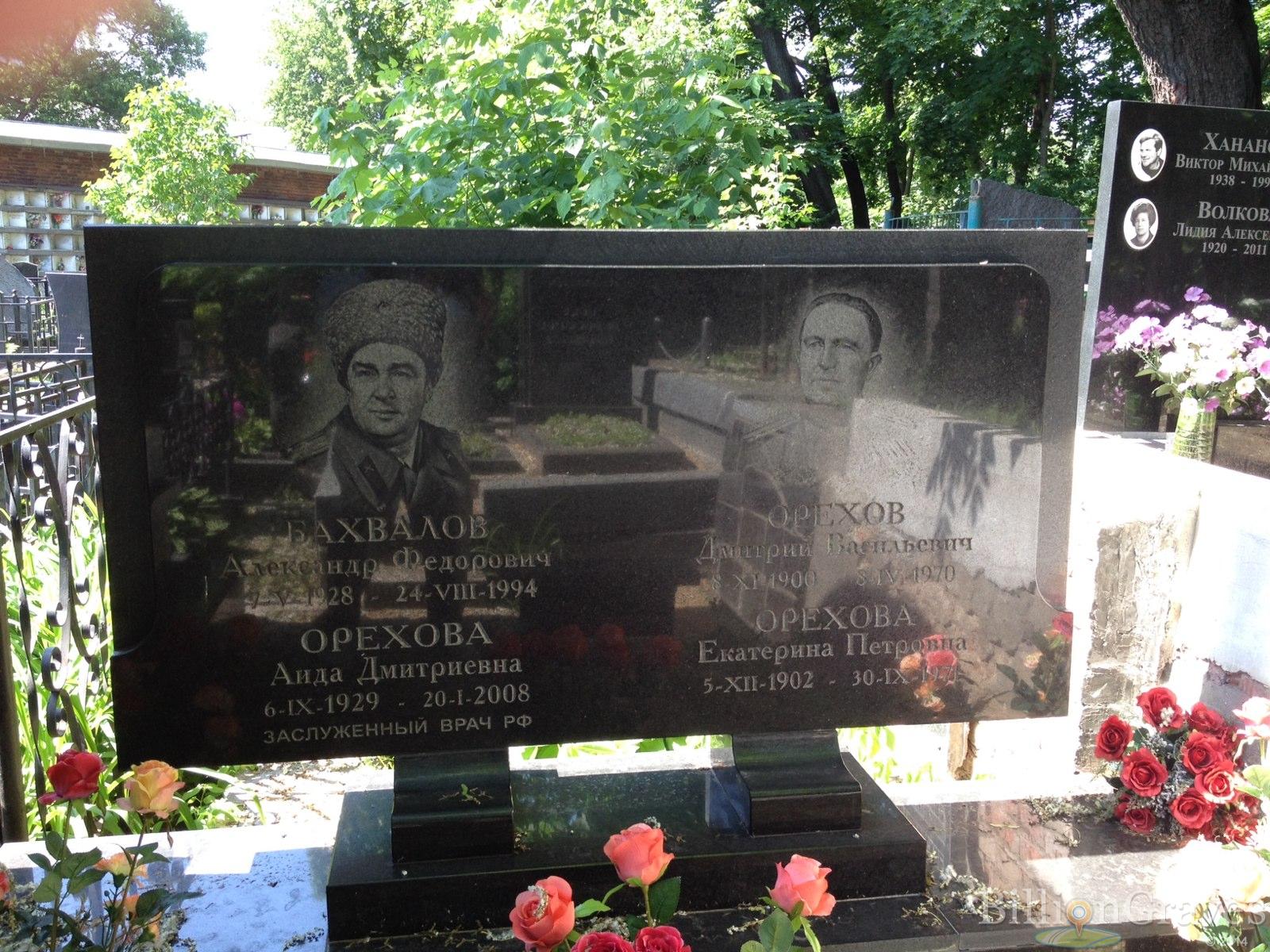 Бахвалов Александр Федорович