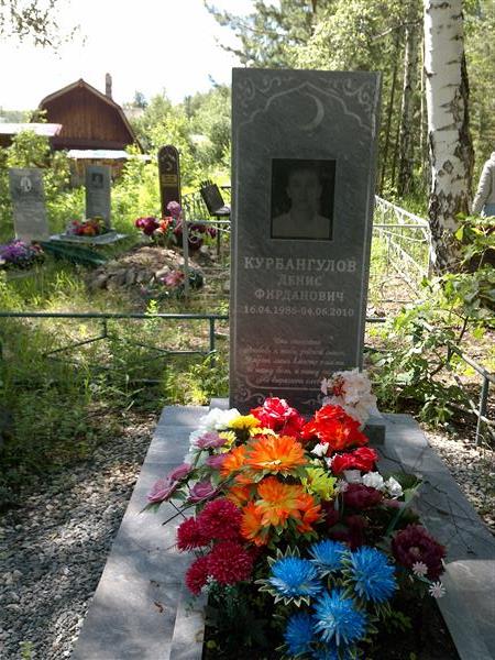 Курбангулов Денис Фирданович