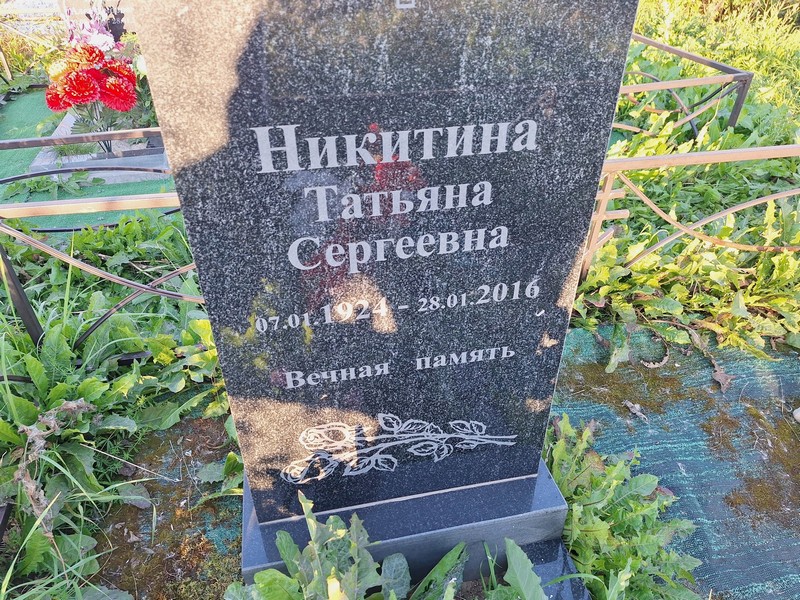 Никитина
