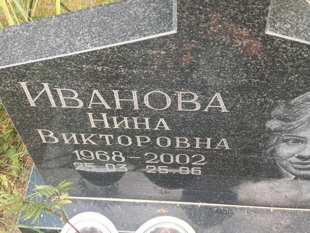 Иванова Нина Викторовна