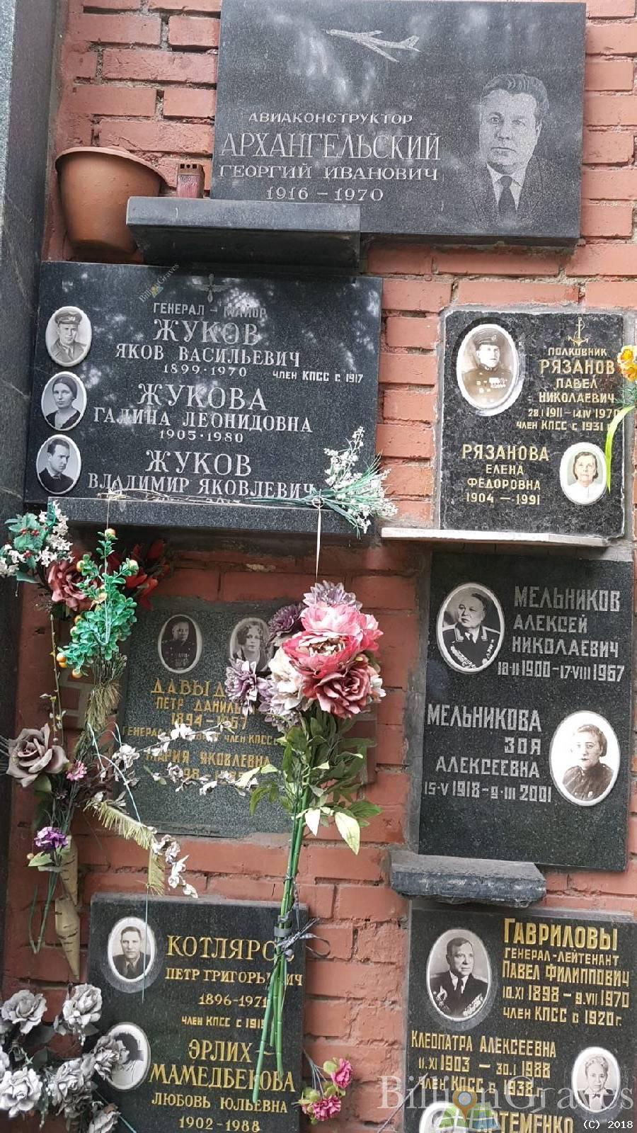 Гаврилова Клеопатра Алексеевна