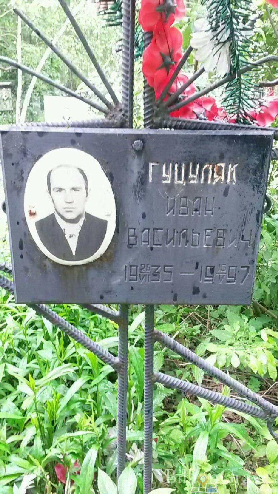 Гуцуляк Иван Васильевич
