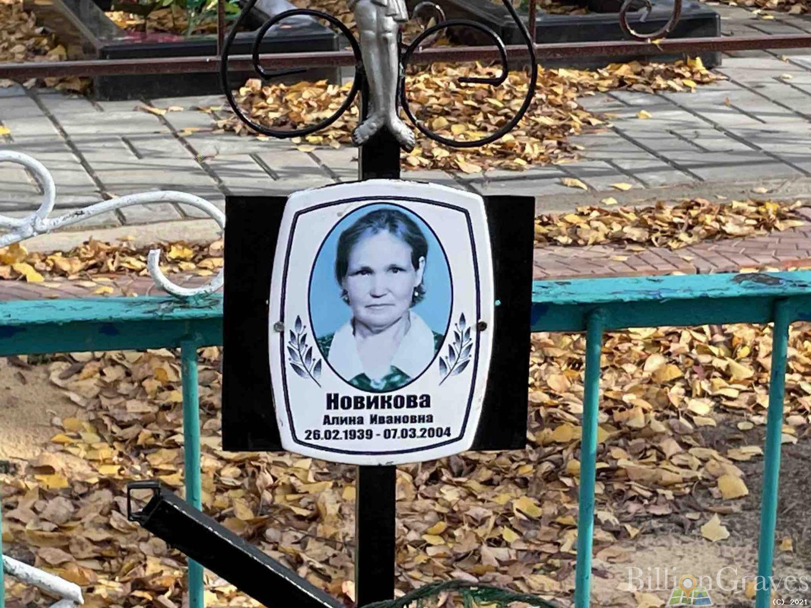 Новикова Алина Ивановна