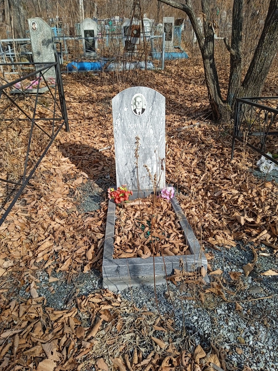 Юрьев Алексей Борисович