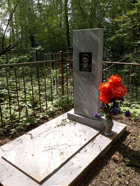 Мавлютов Гуфран Хадиятович