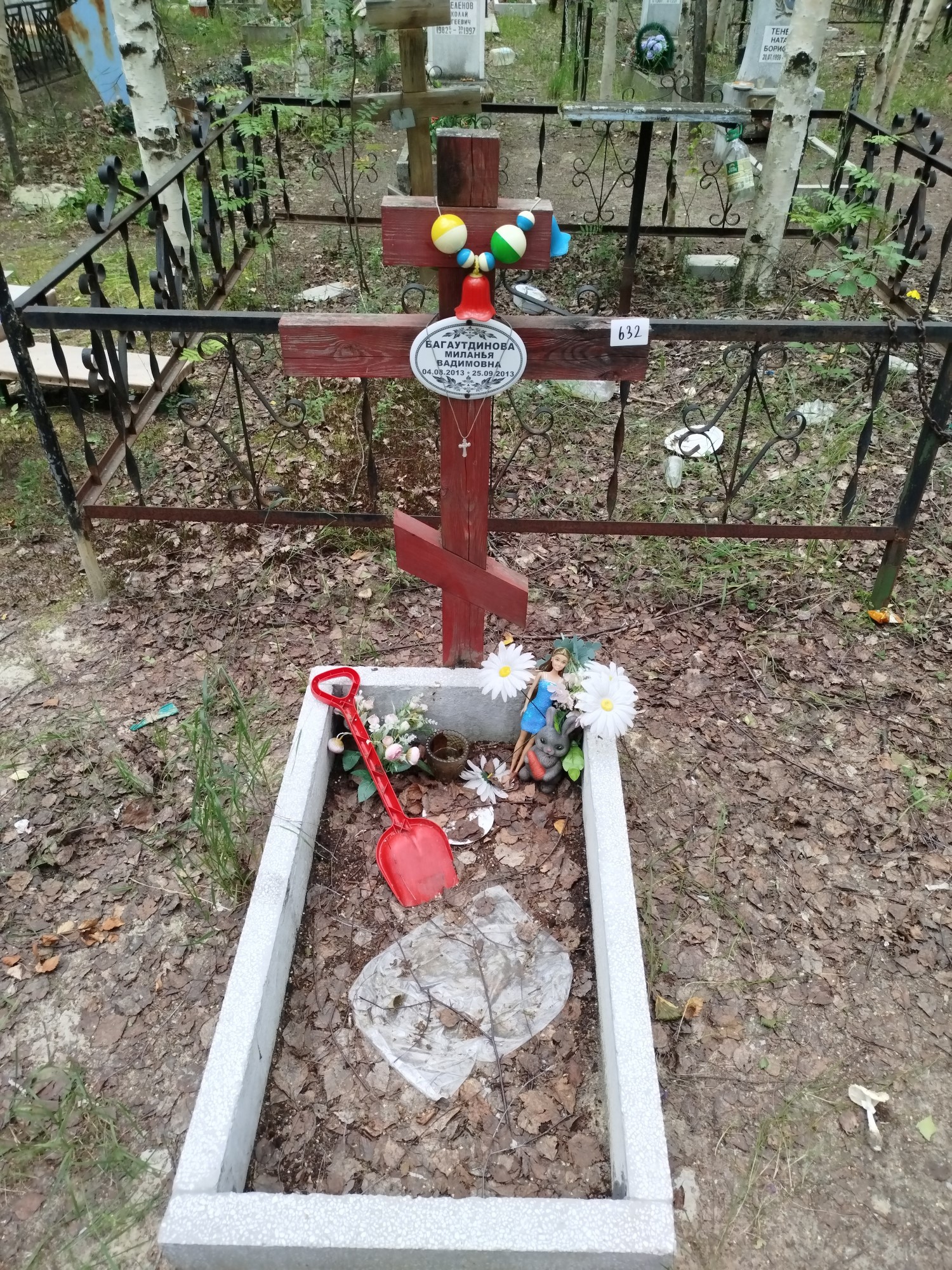 Багаутдинова Миланья Вадимовна