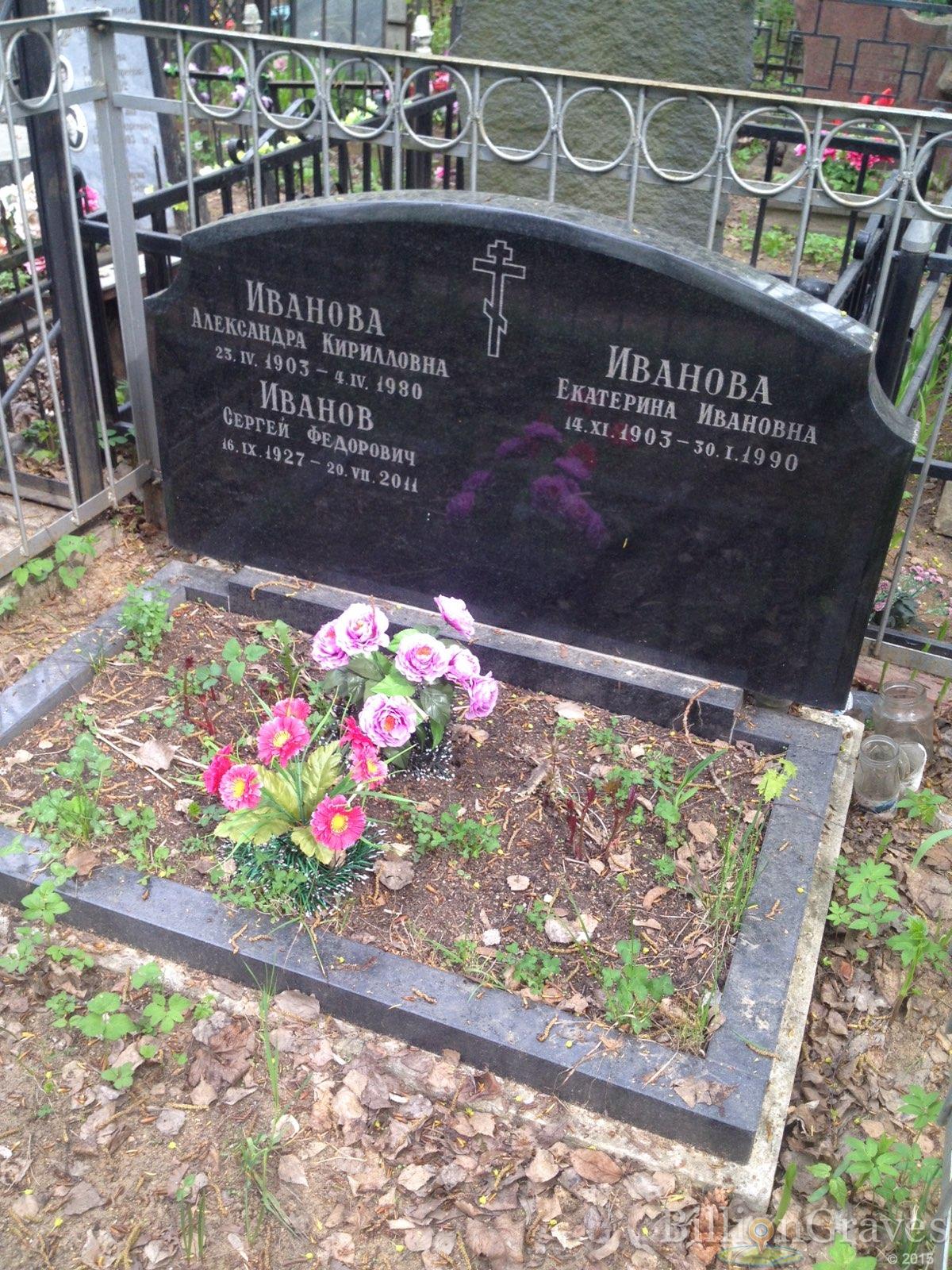 Иванова Екатерина Ивановна