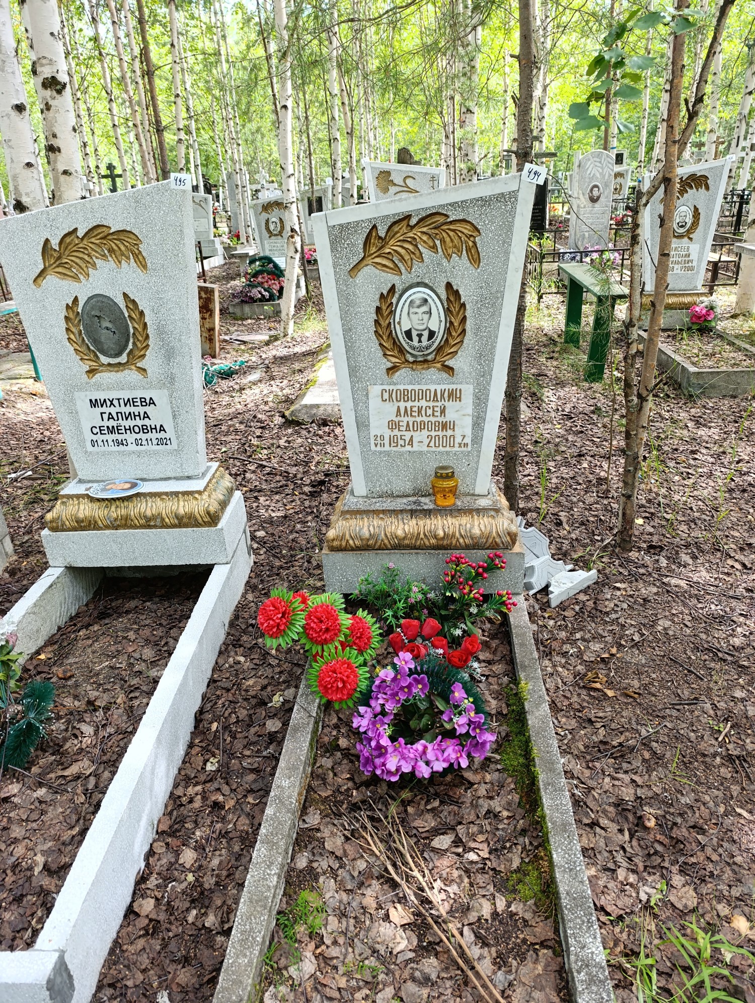 Сковородкин Алексей Федорович