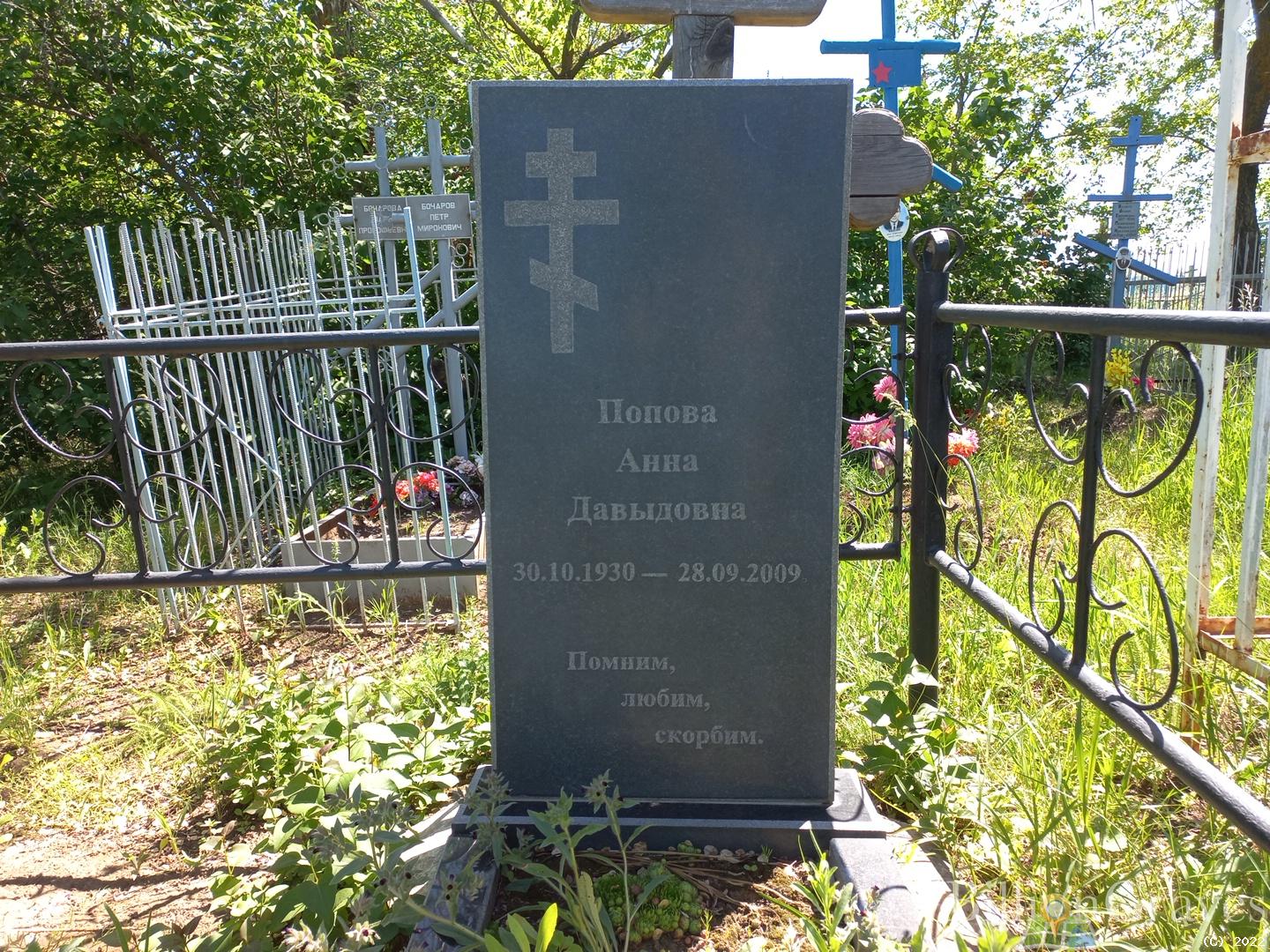Попова Анна Давыдовна