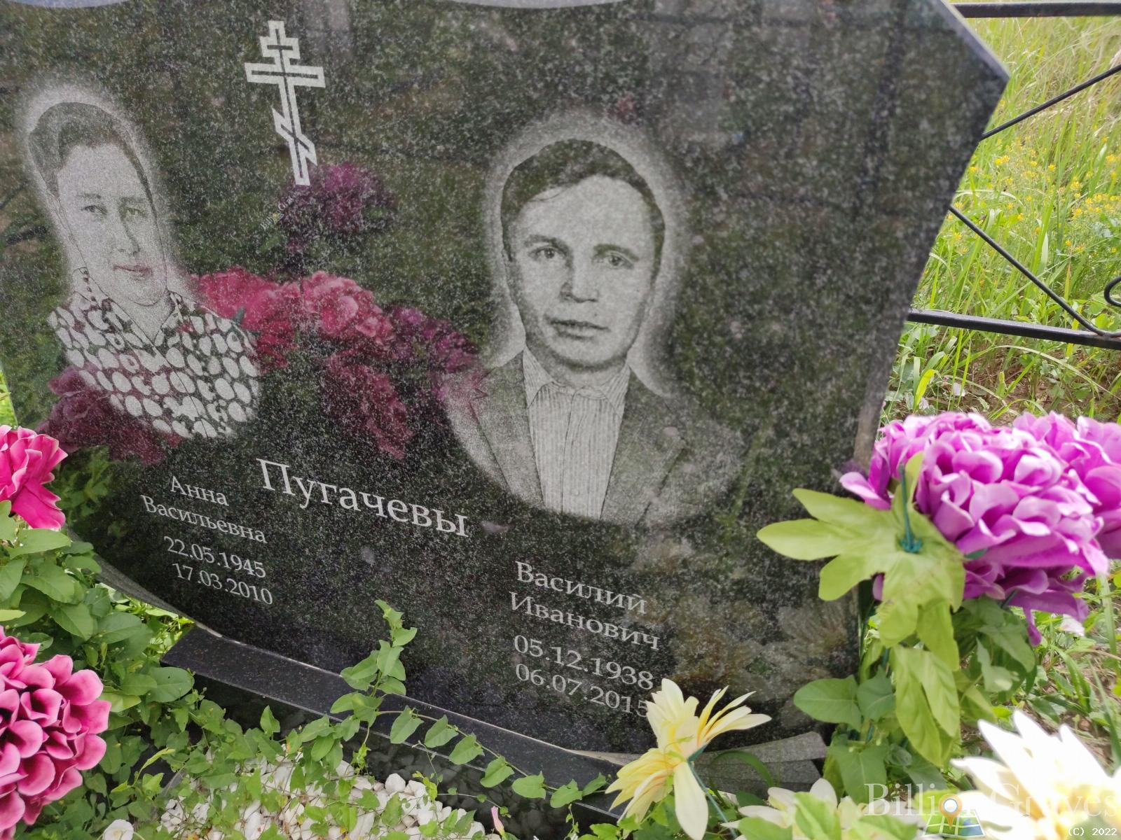 Пугачева Анна Васильевна