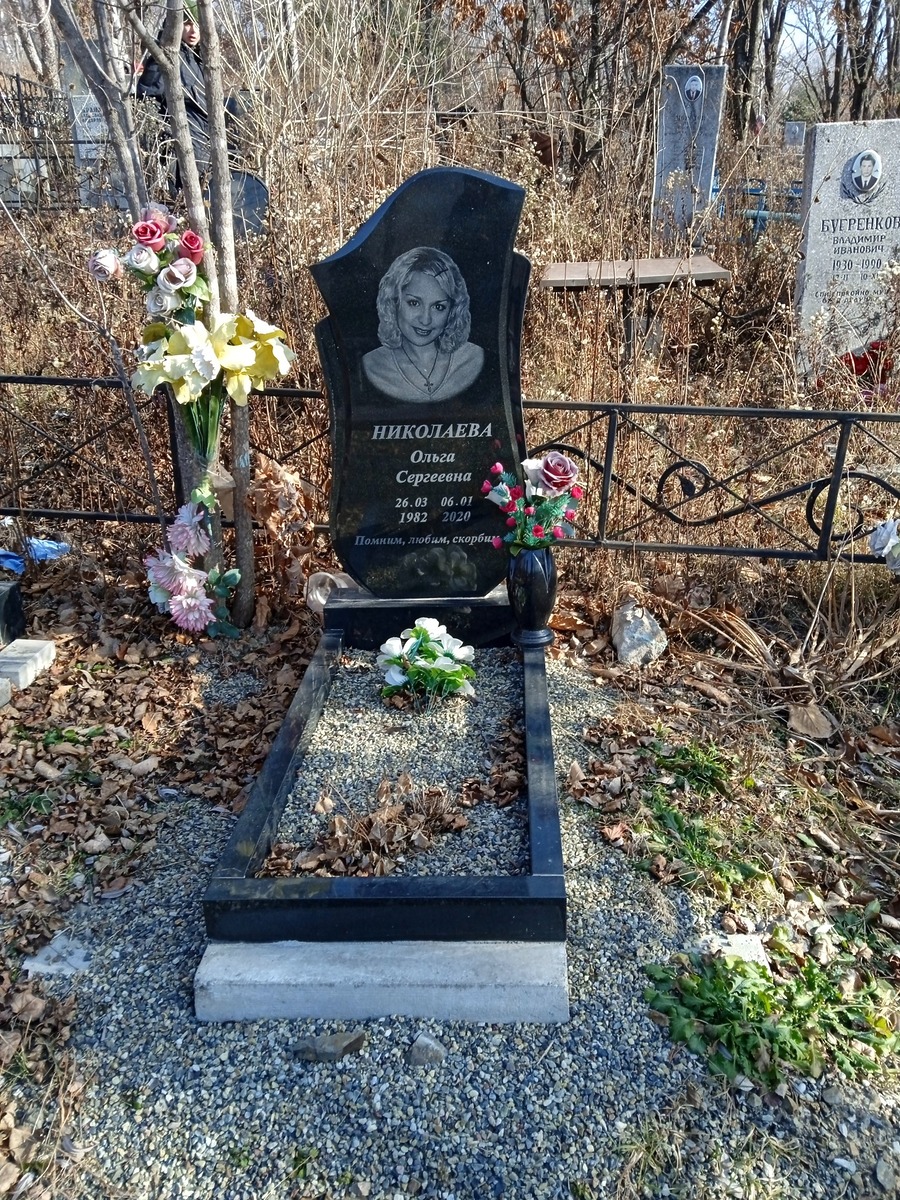 Николаева Ольга Сергеевна