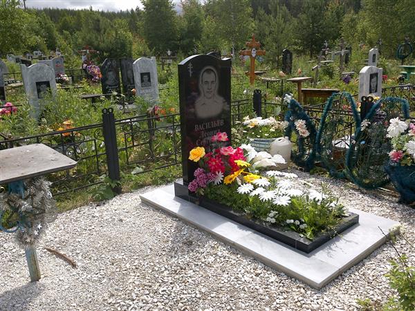 Васильев Леонид Сергеевич