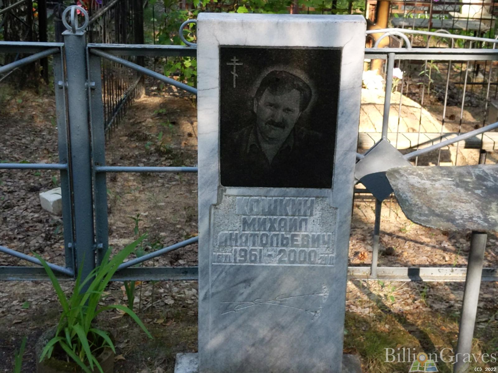 Кошкин Михаил Анатольевич