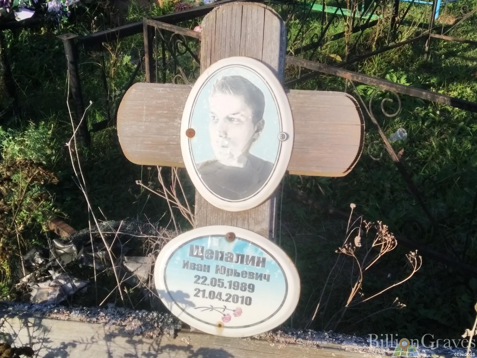 Щепалин Иван Юрьевич