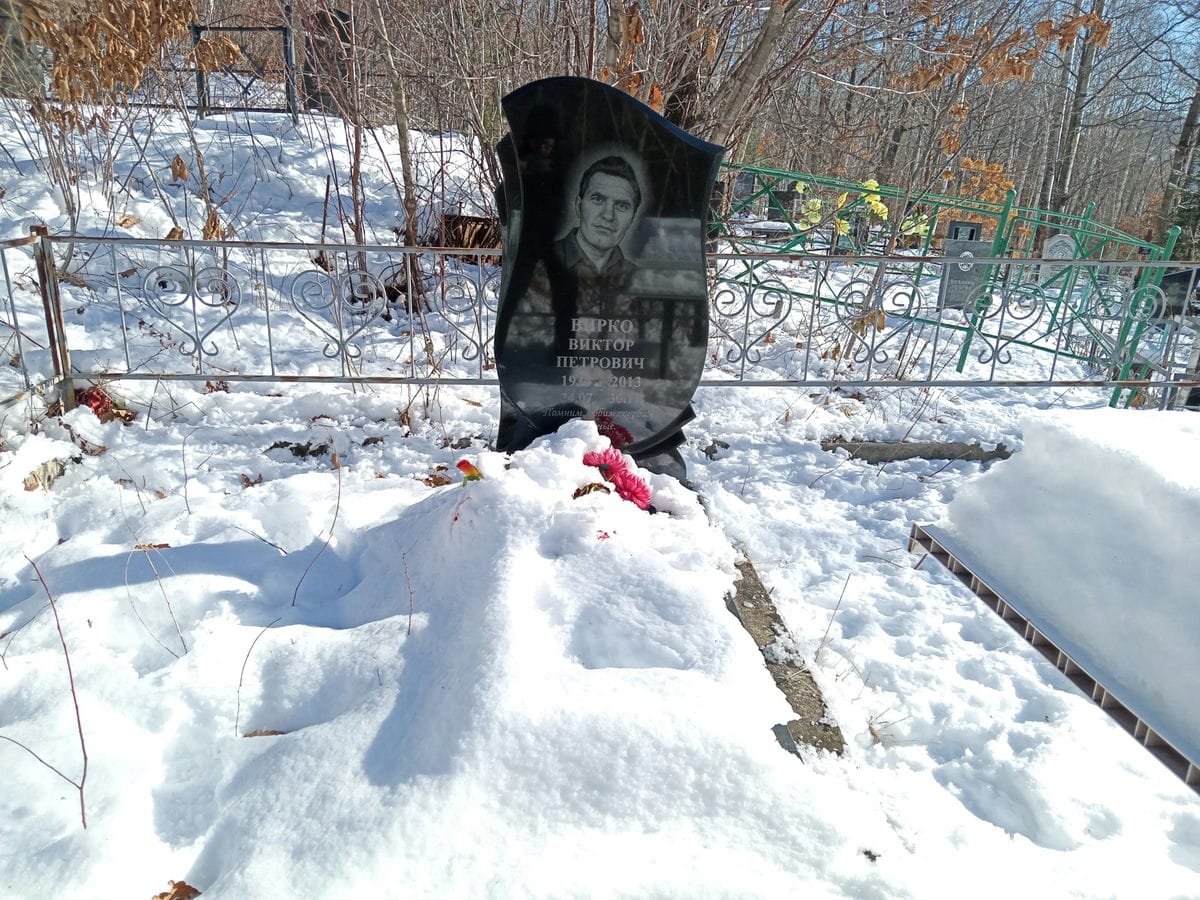 Вирко Виктор Петрович