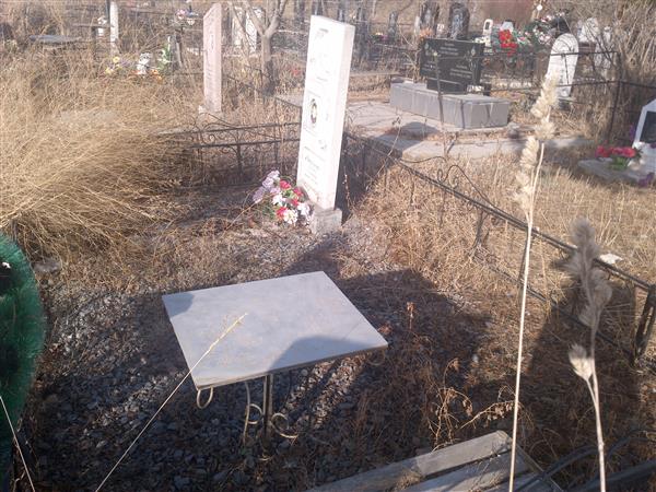 Повельева Надежда Ивановна
