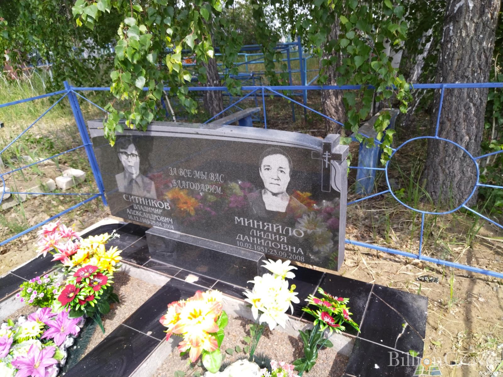 Миняйло Лидия Даниловна