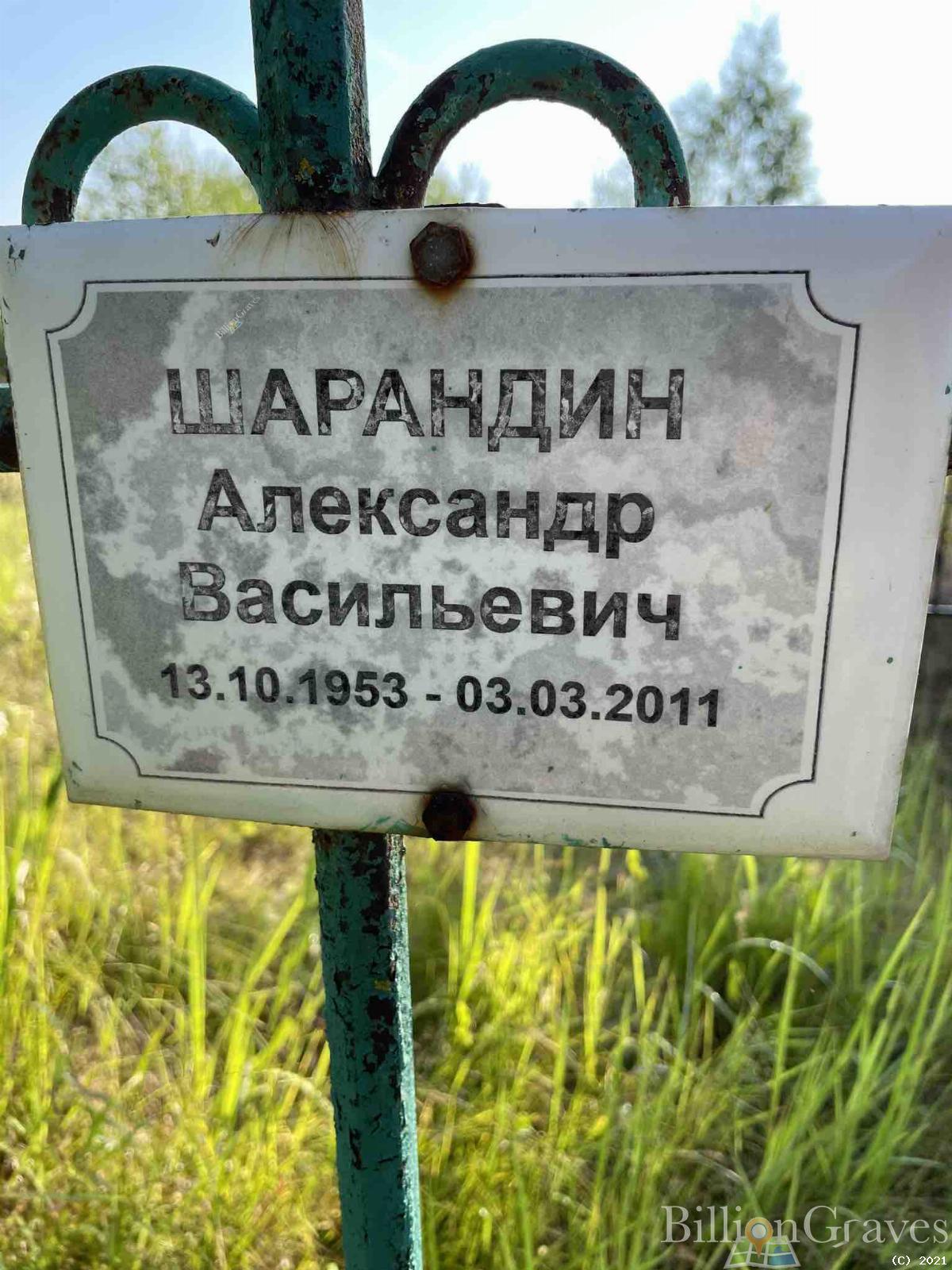 Шарандин Александр Васильевич