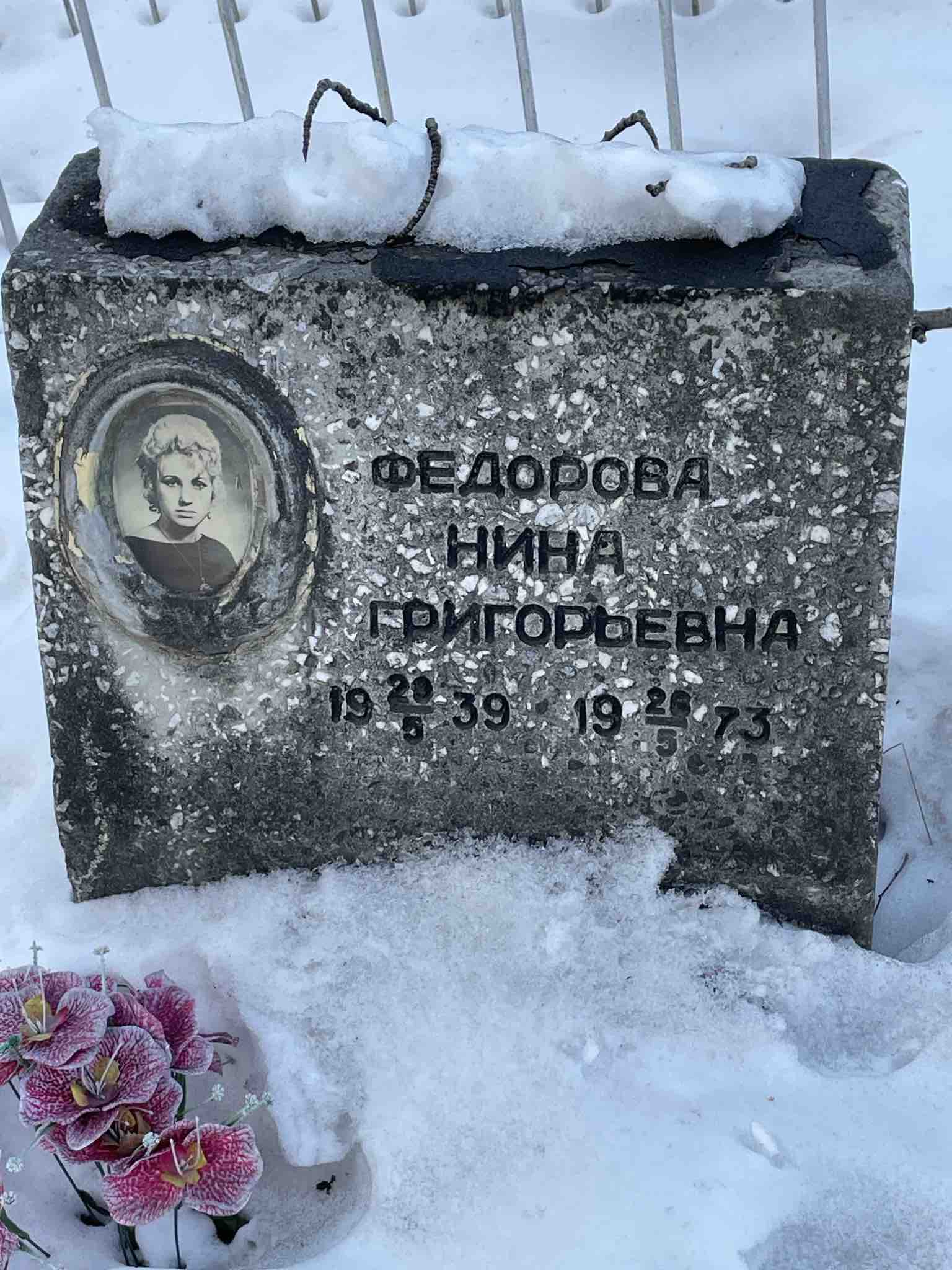 Федорова Нина Григорьевна