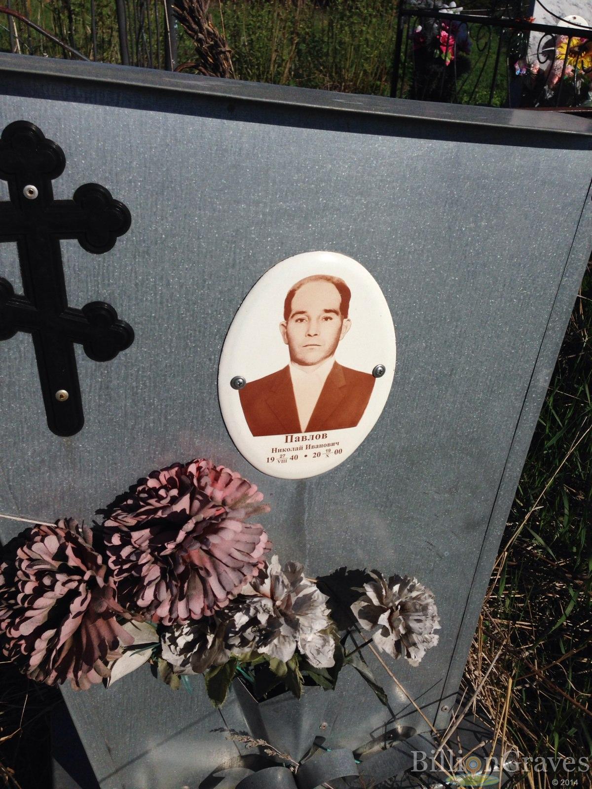 Павлов Николай Иванович