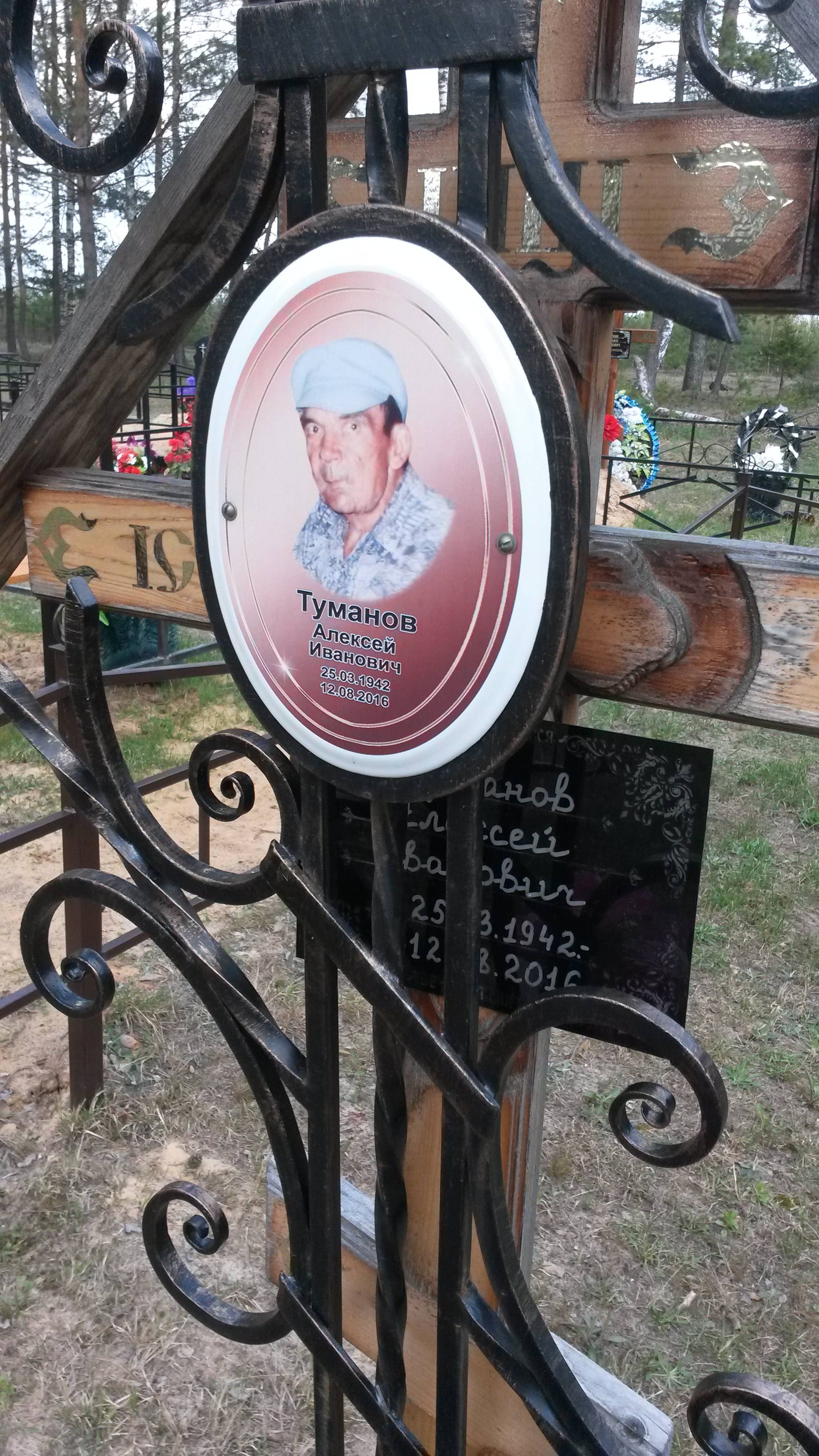 Туманов Алексей Иванович