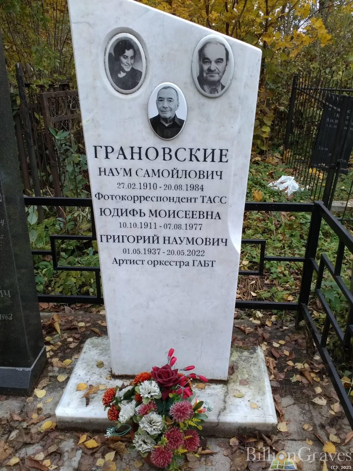 Грановская Юдифь Моисеевна