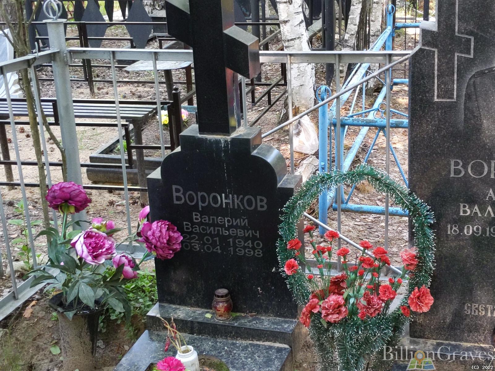 Воронков Валерий Васильевич