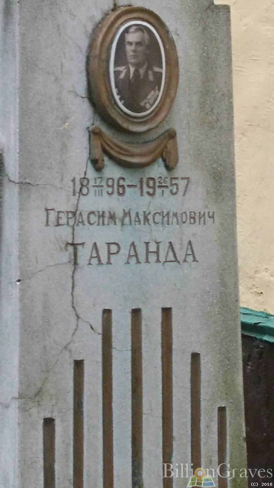Таранда Герасим Максимович