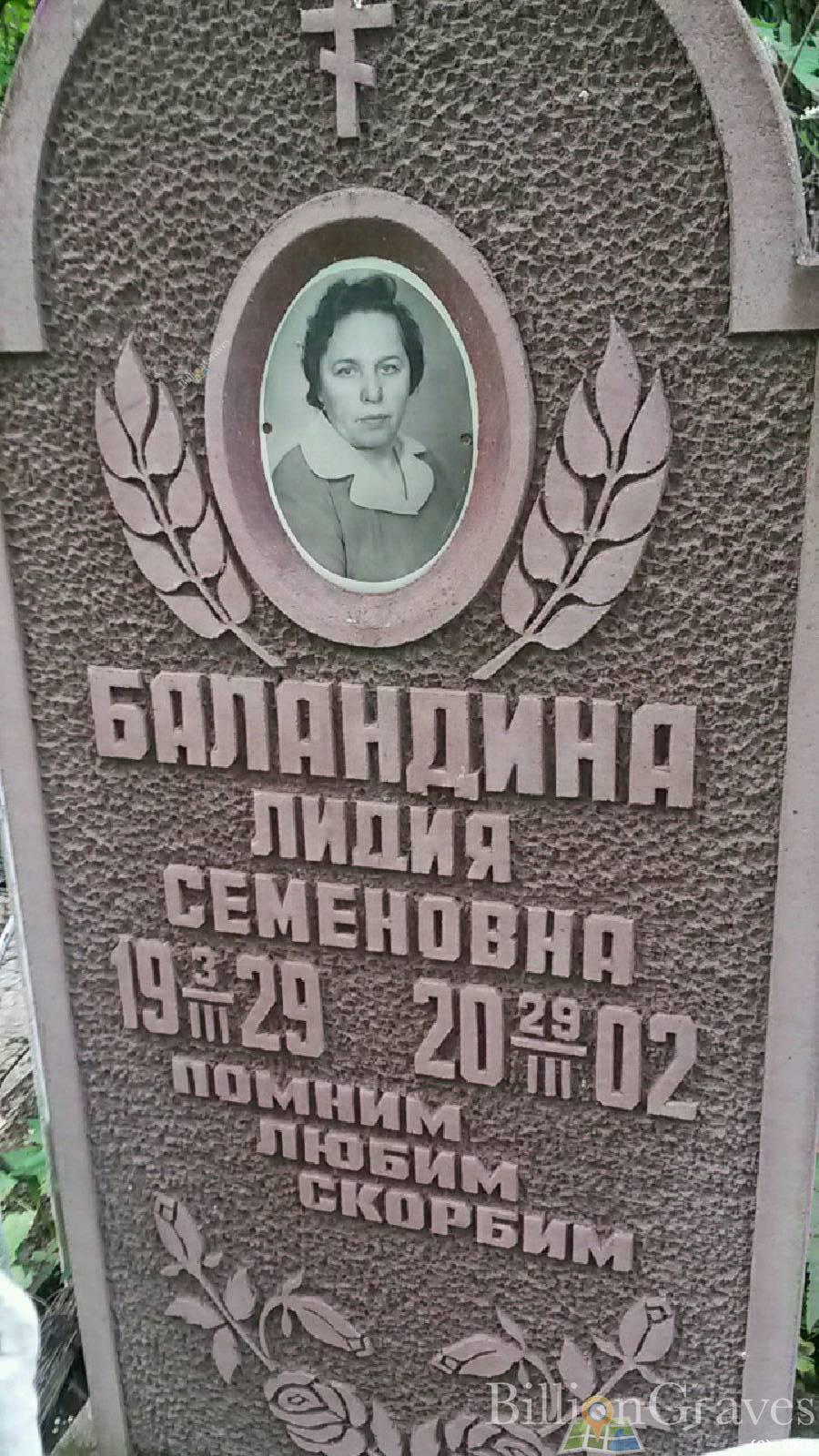 Баландин Николай Алексеевич