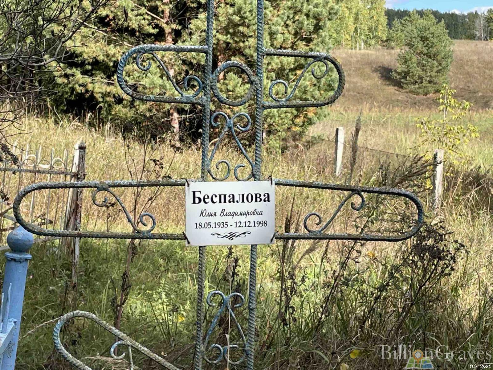 Беспалова Юлия Владимировна