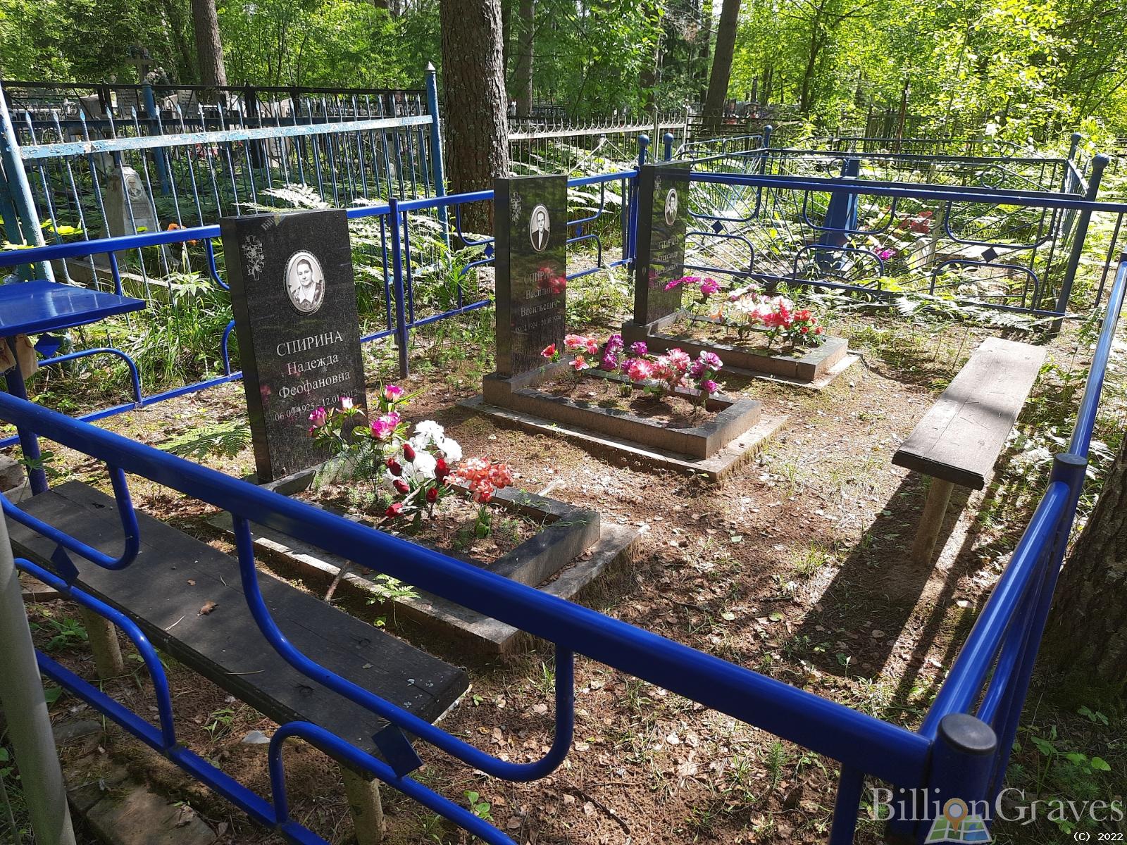 Спирин Александр Васильевич