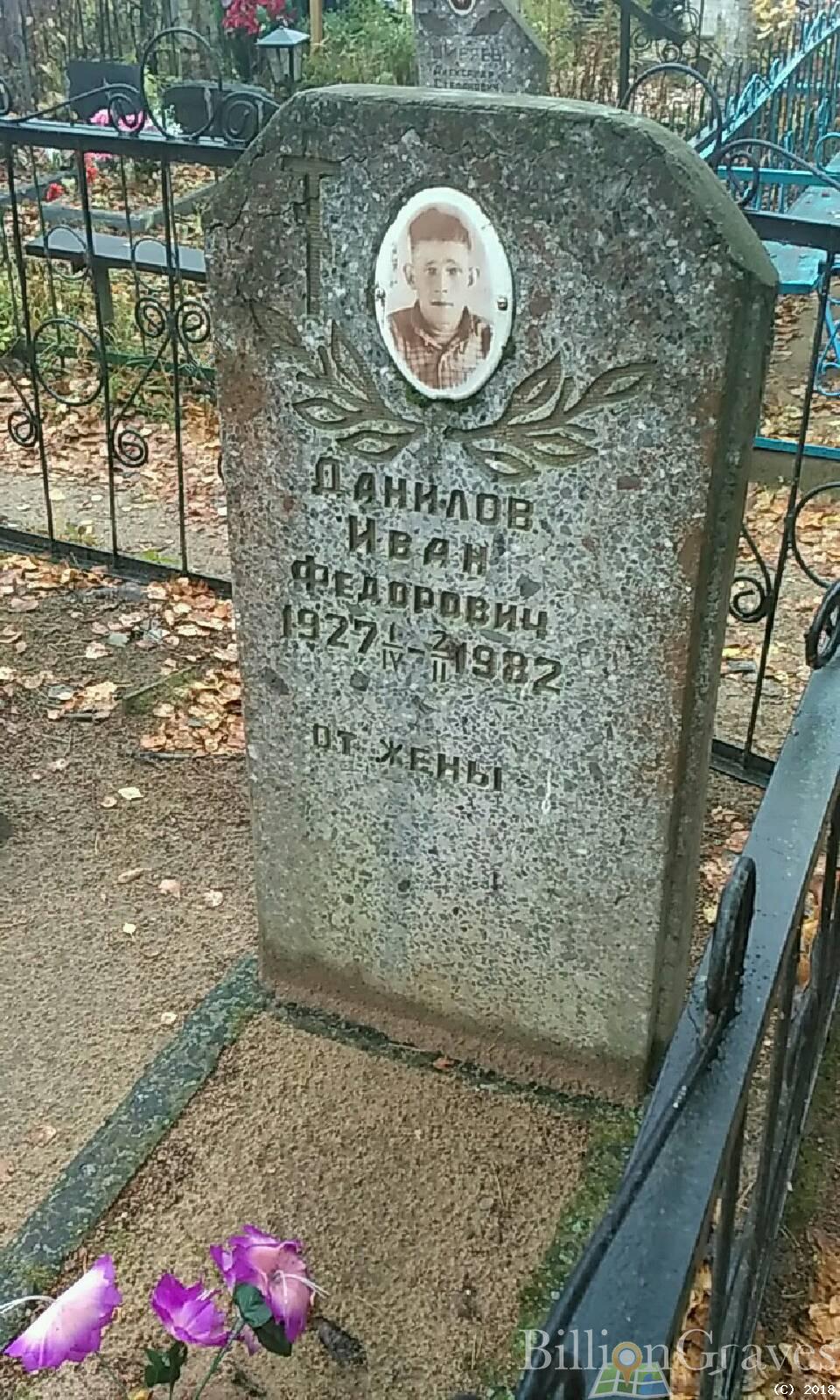 Данилов Иван Федорович