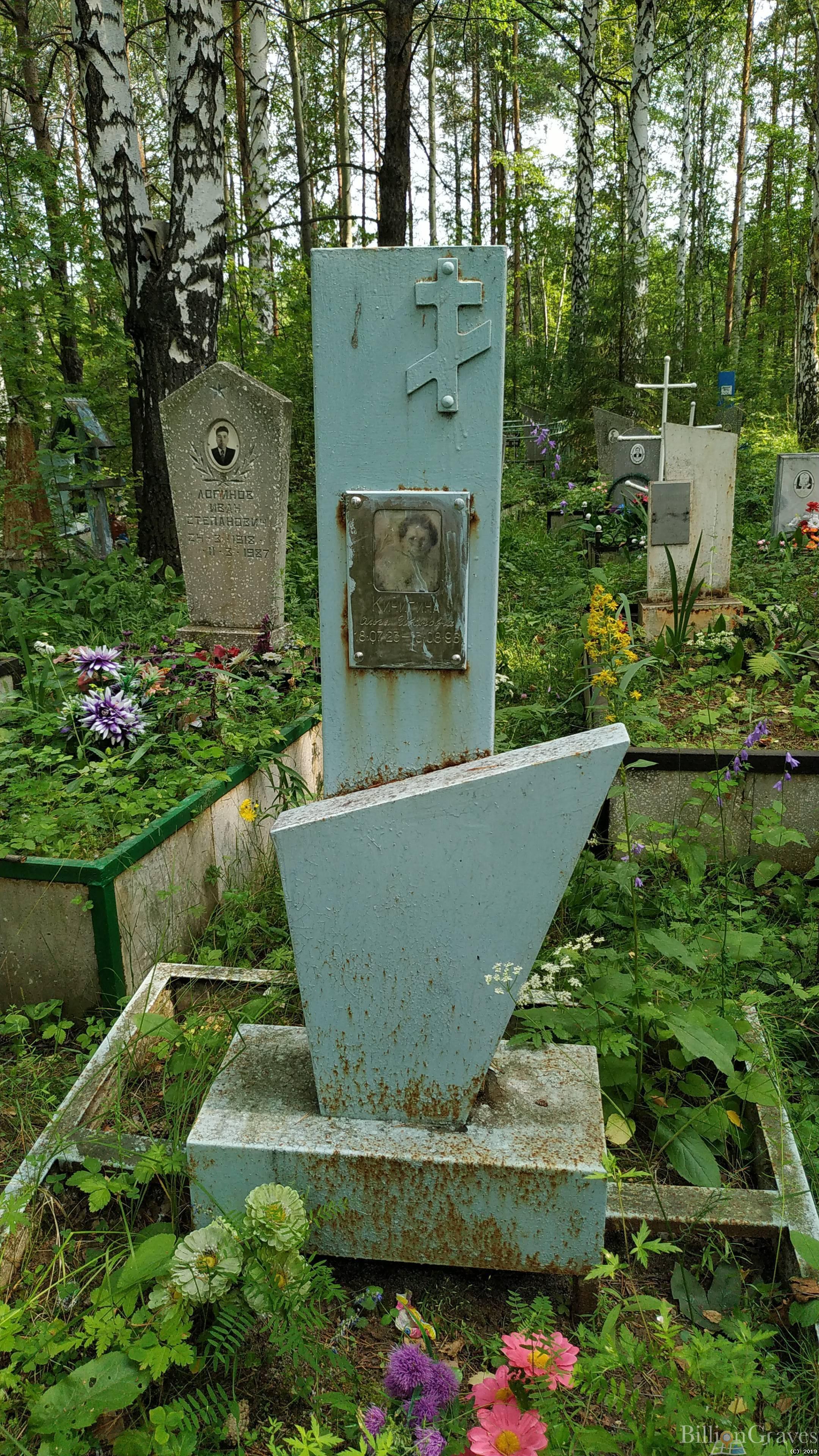 Кичигина Ольга Ивановна