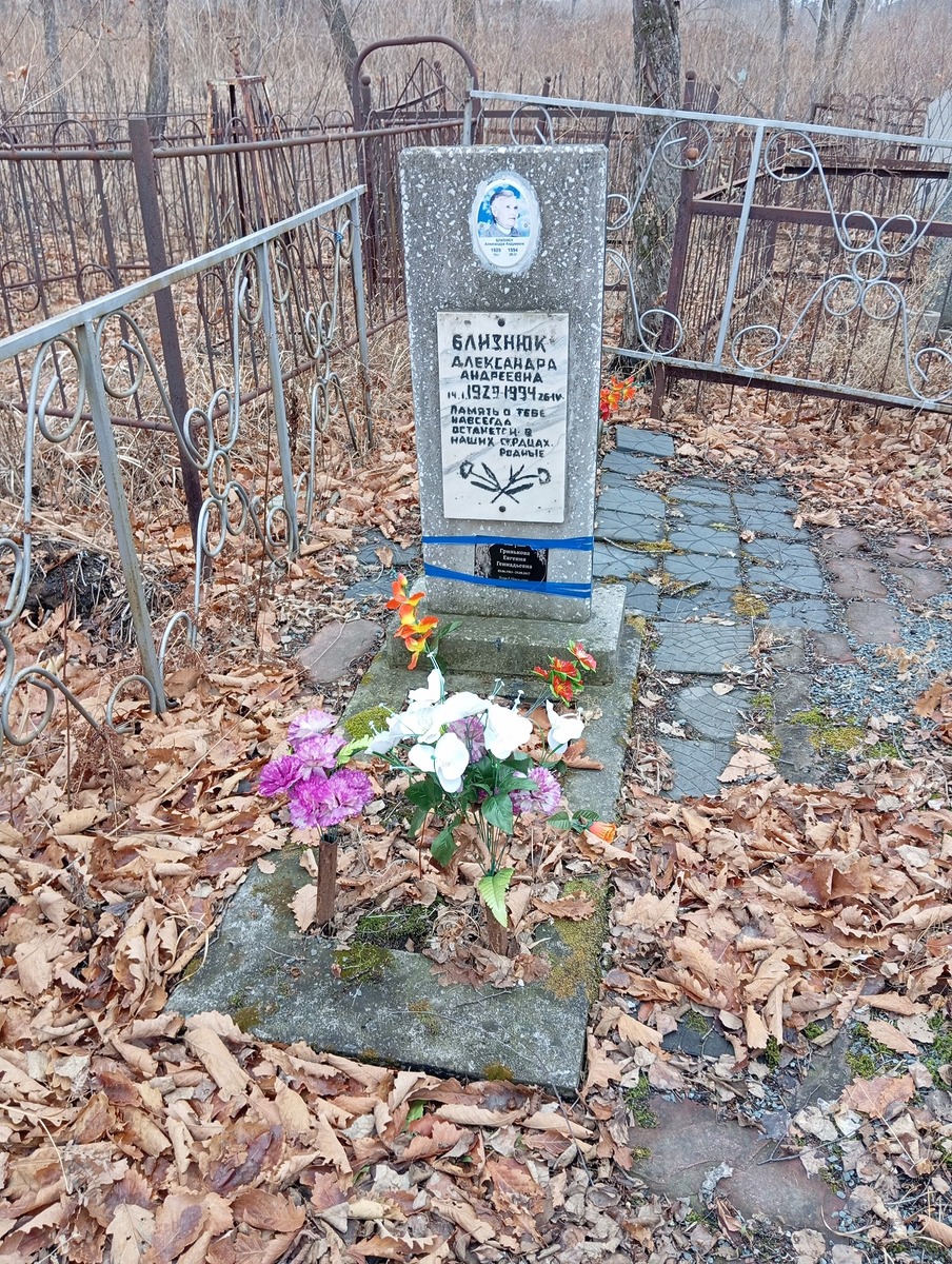 Близнюк Александра Андреевна