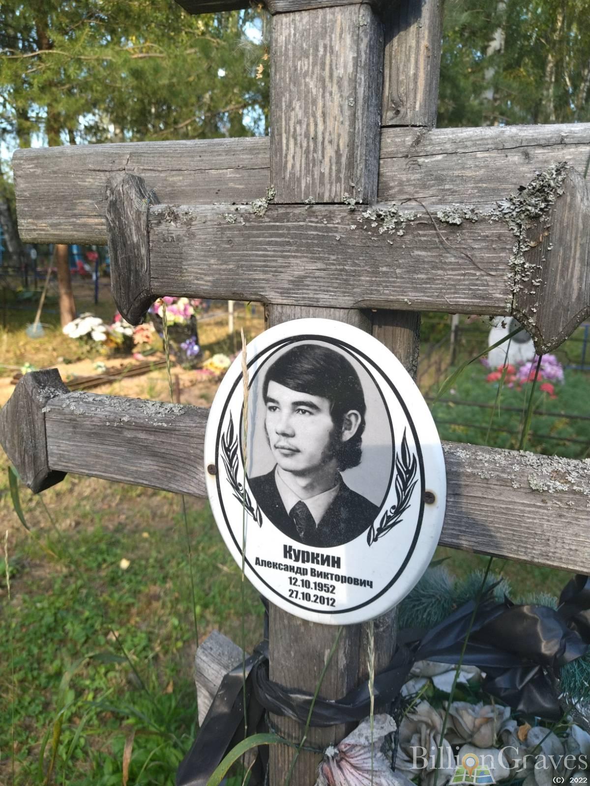 Куркин Александр Викторович