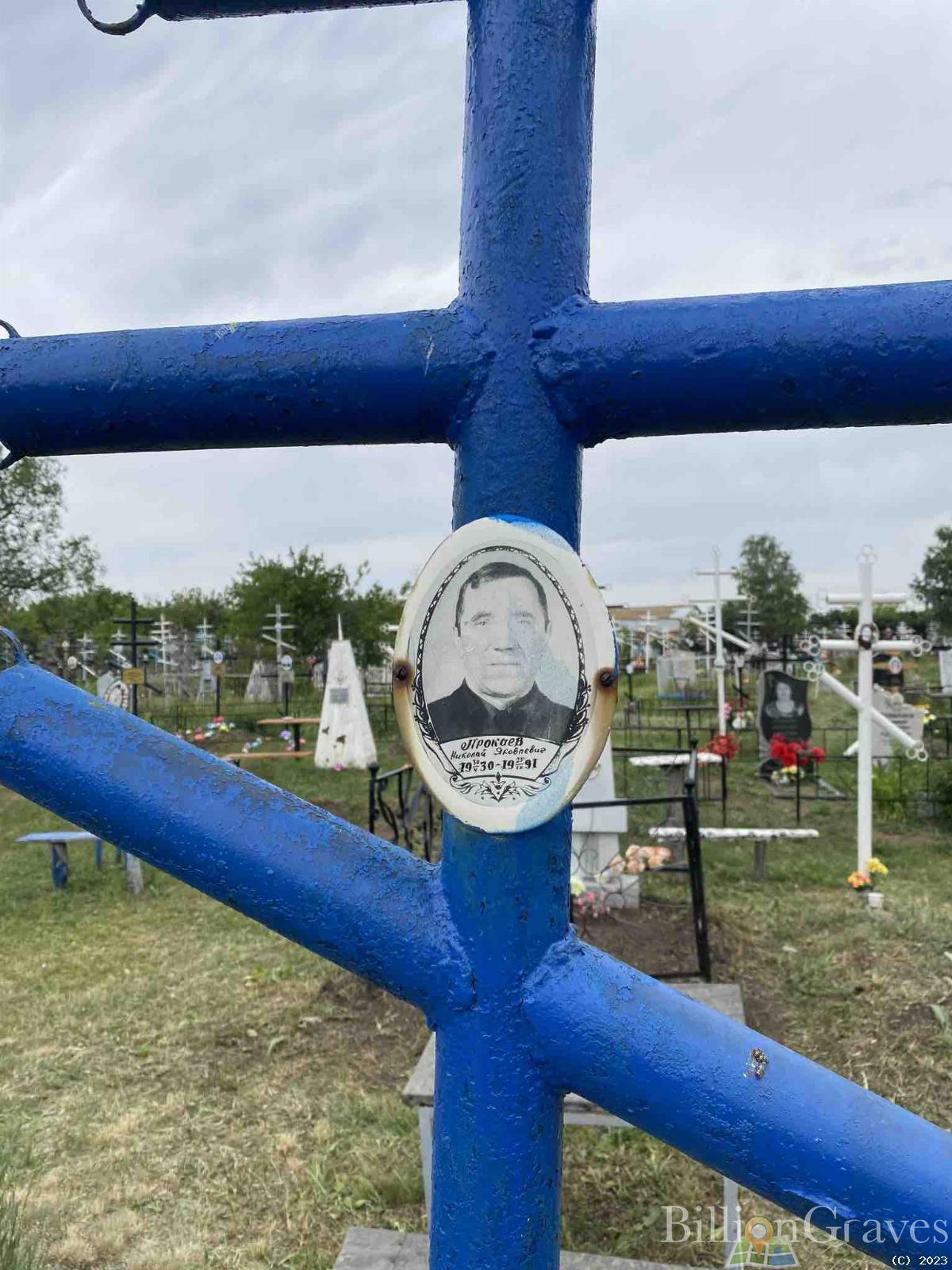 Прокаев Николай Яковлевич