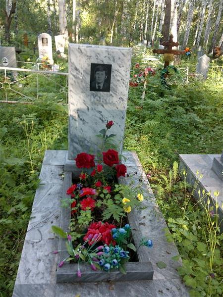 Греков Пётр Петрович