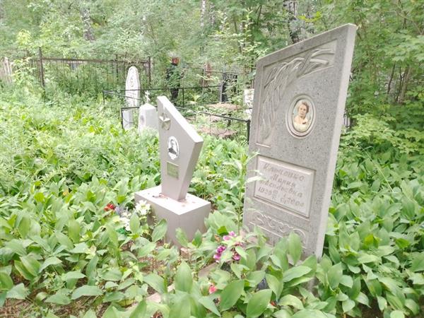 Ильченко Павел Гаврилович