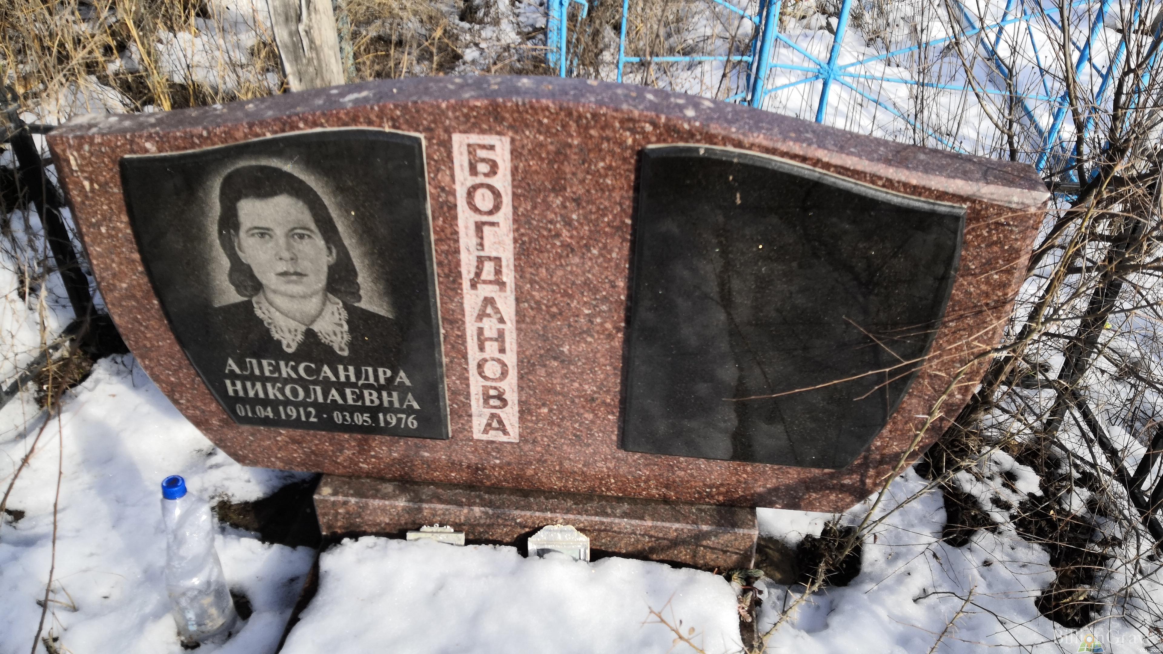 Богданова Александра Николаевна
