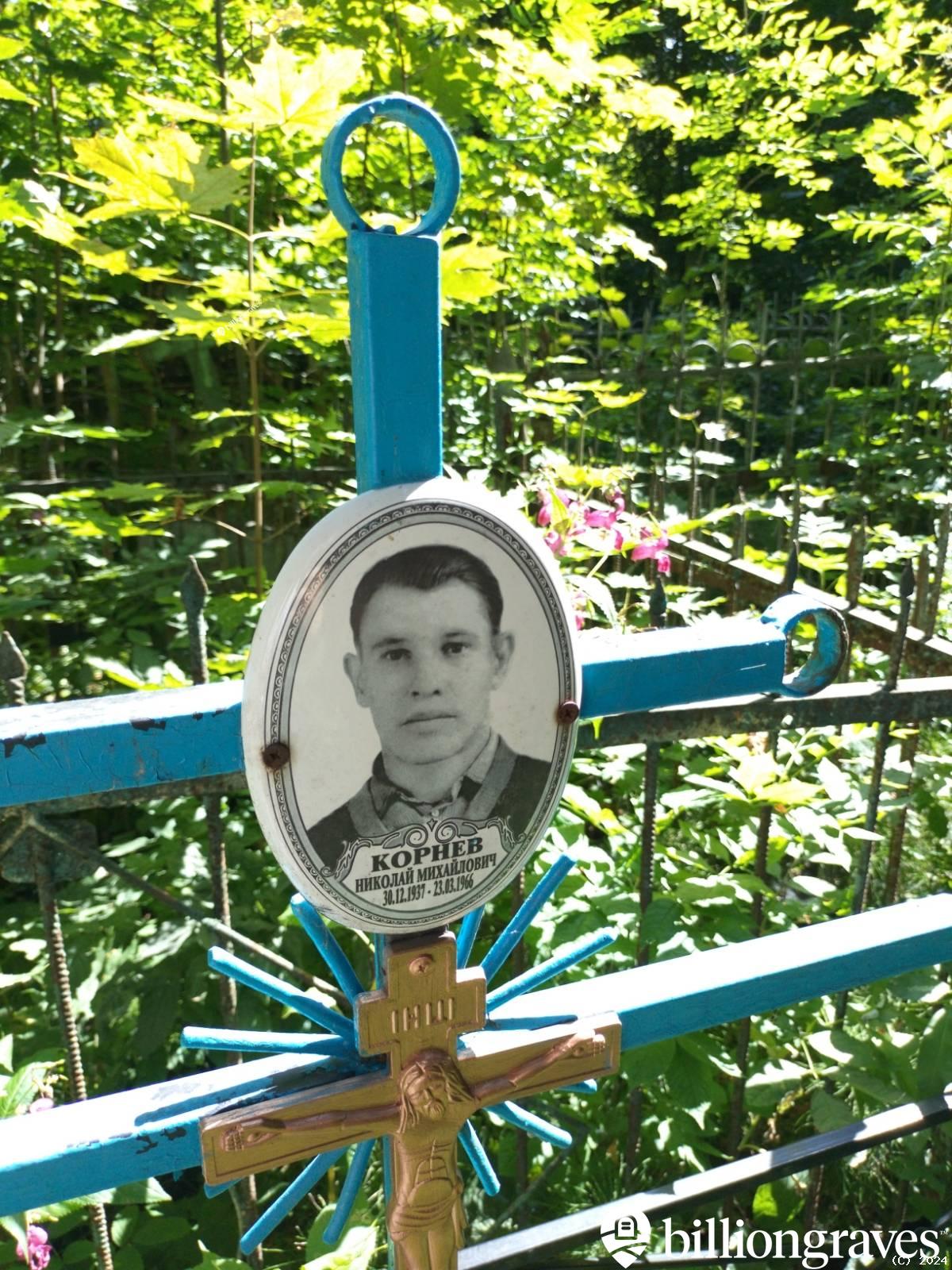 Корнев Николай Михайлович