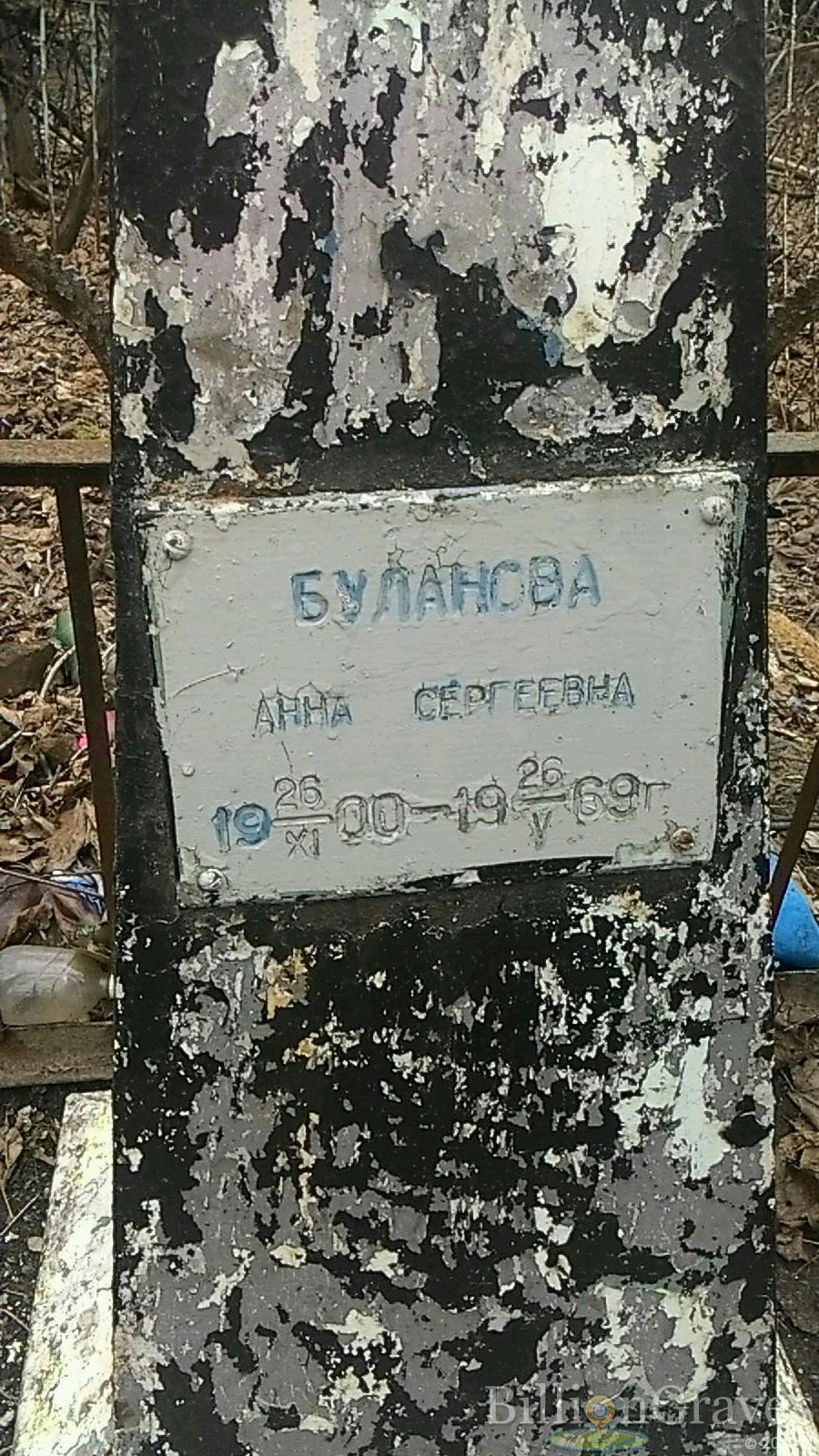 Буланова Анна сергеевна